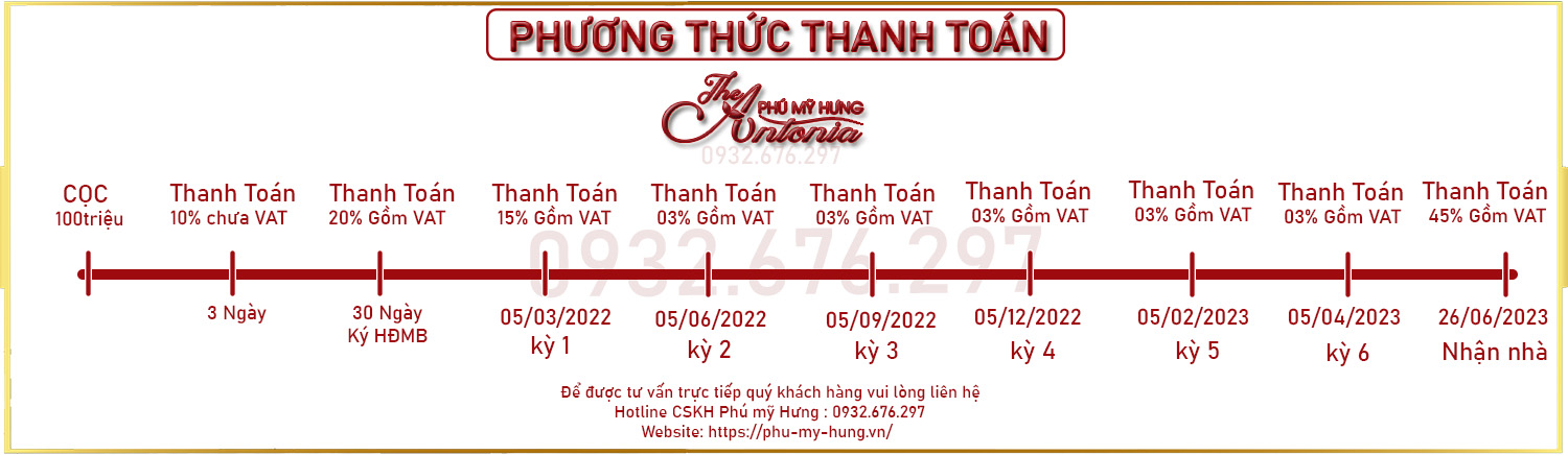 PTTT MÀU TRẮNG